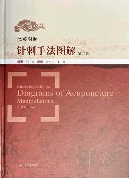 Diagrams of Acupuncture Manipulations